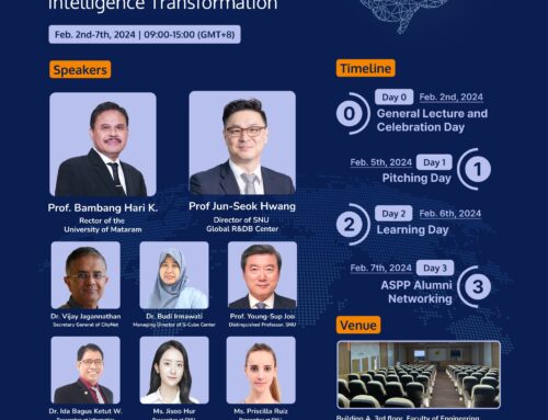 World Innovation Network of Intelligence Transformation (WINIT 2024)